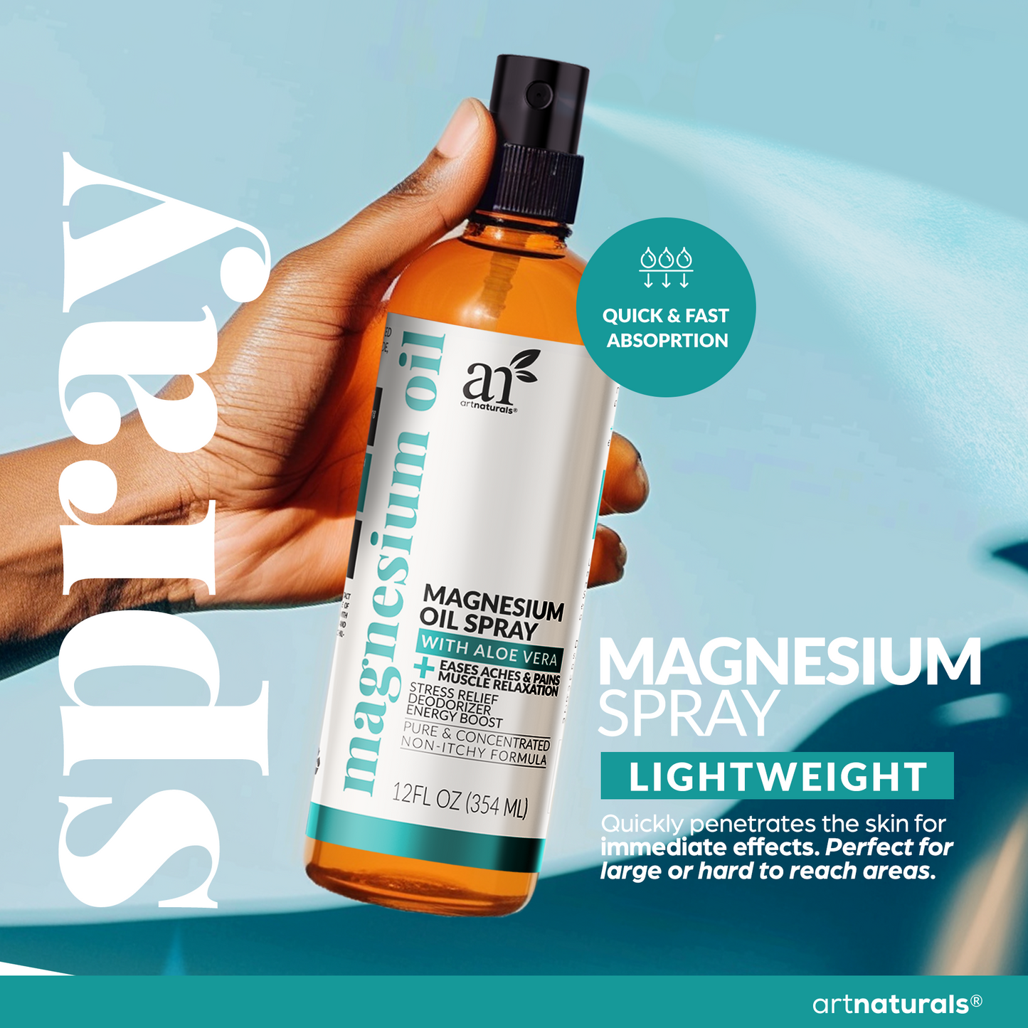 Magnesium Oil and Spray with Aloe Vera (SET)