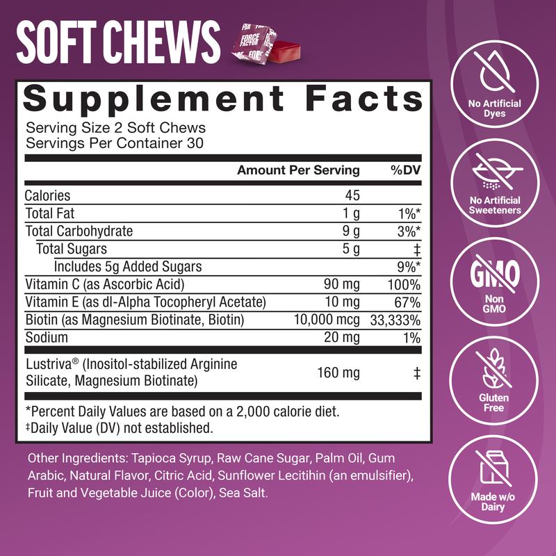 Hair Growth Accelerating Gummies