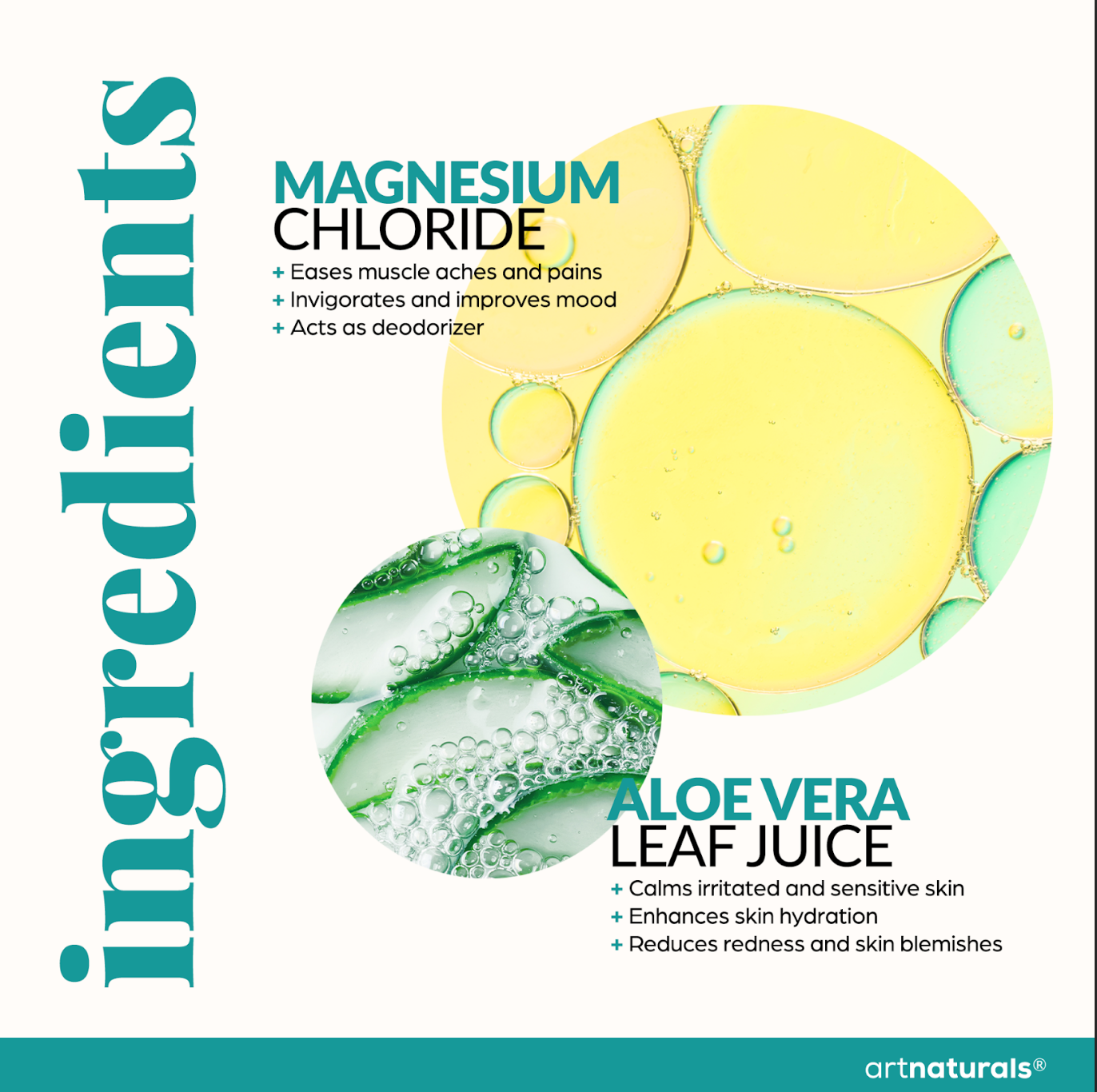 Magnesium Oil and Spray with Aloe Vera (SET)