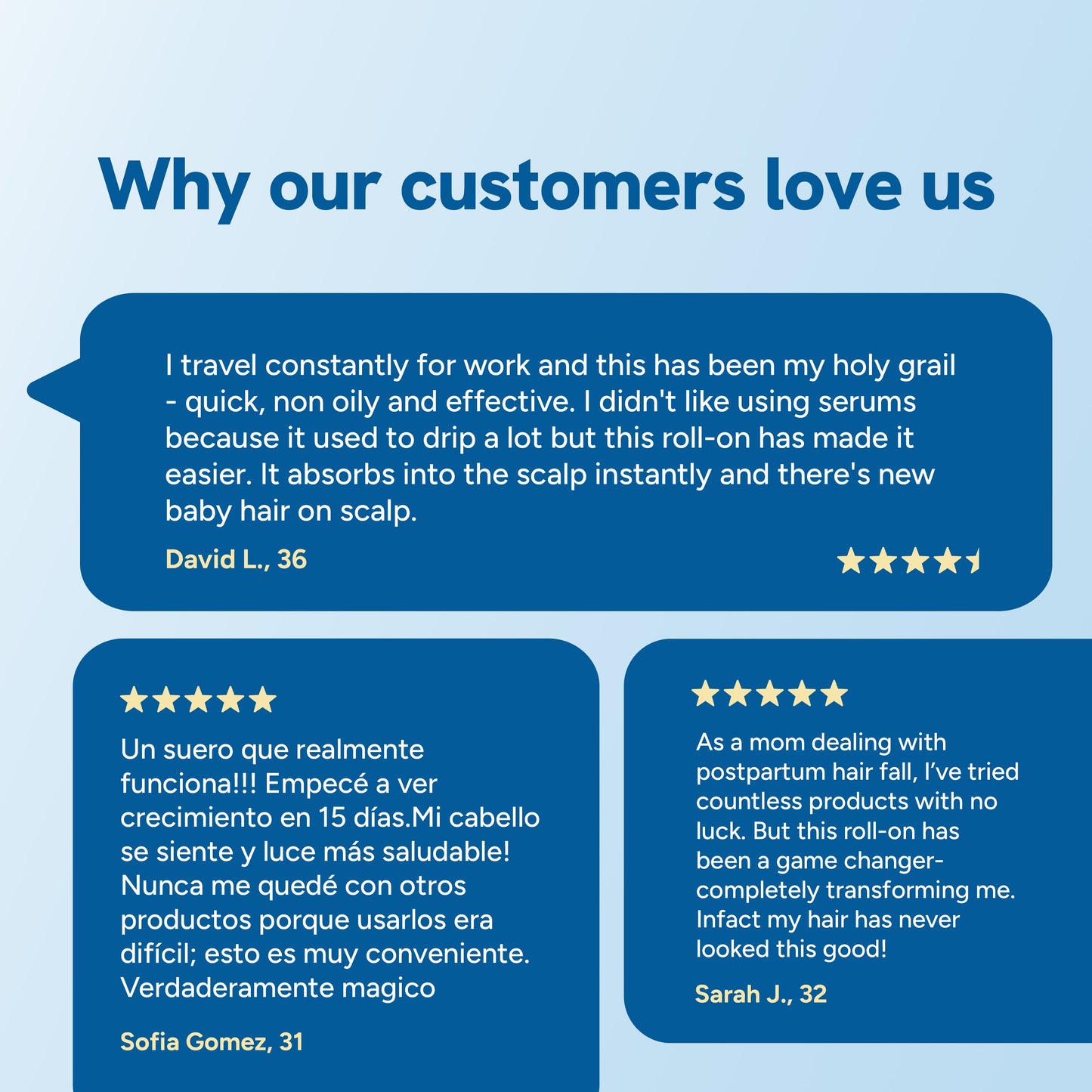 Celestia Hair Growth Serum Roll on 25 ml