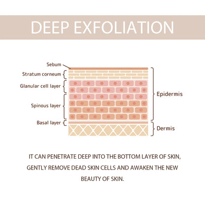 Exfoliating Scrub Gel