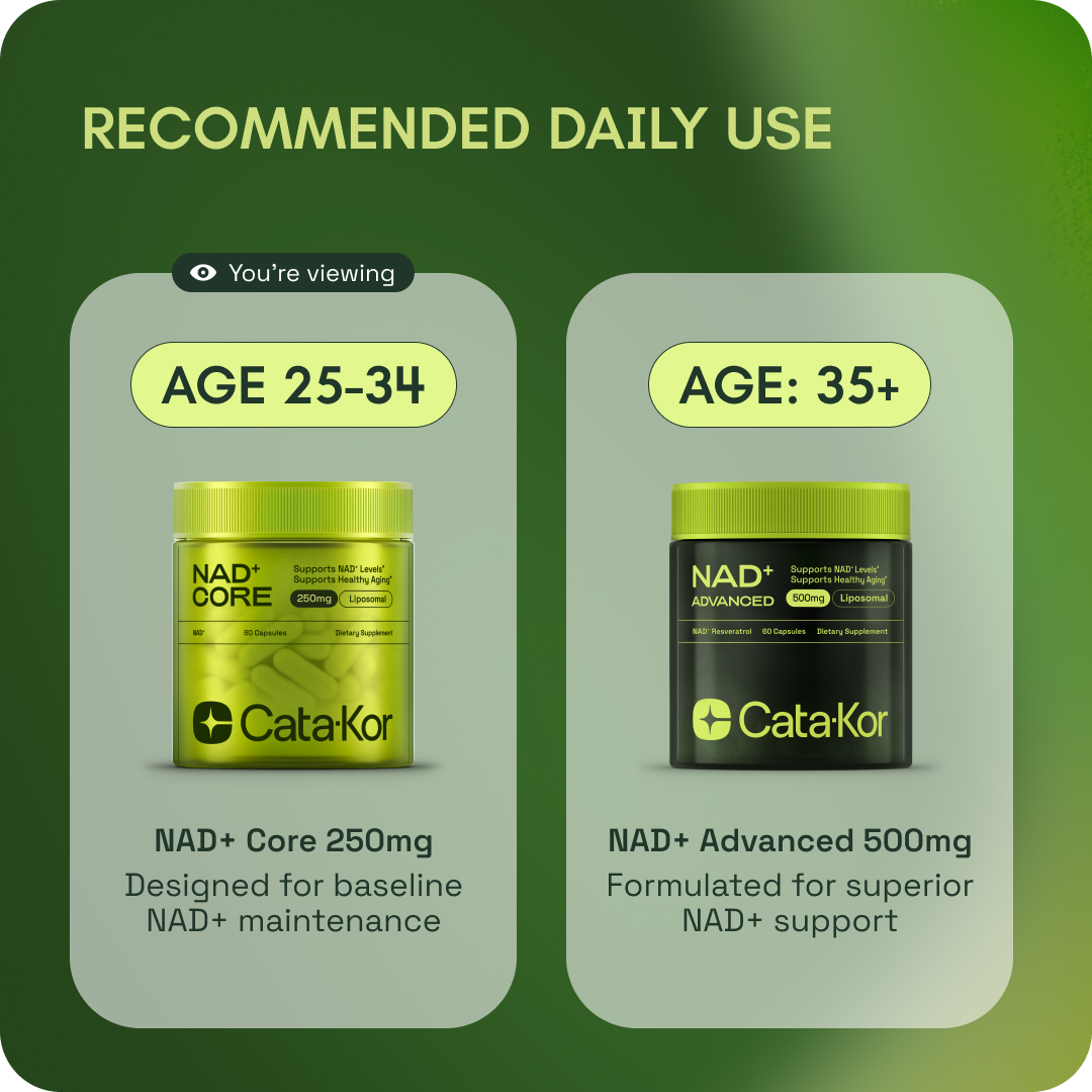 Cata-Kor NAD+ Core - NAD Supplement 250MG