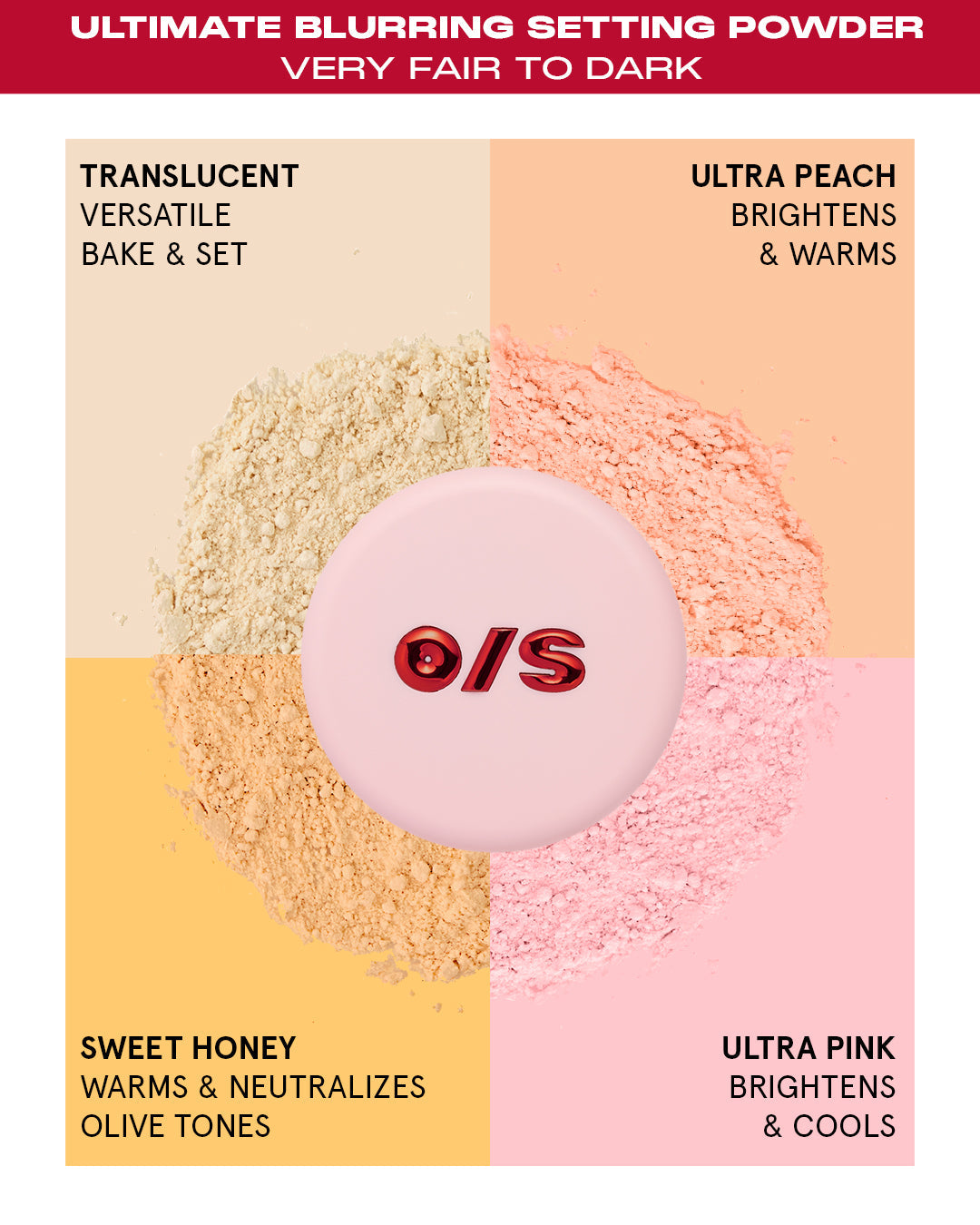 Ultimate Blurring Setting Powder